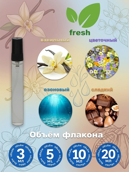 Ayollar uchun atir, Gucci Flora Gorgeous Orchid, Fransiya