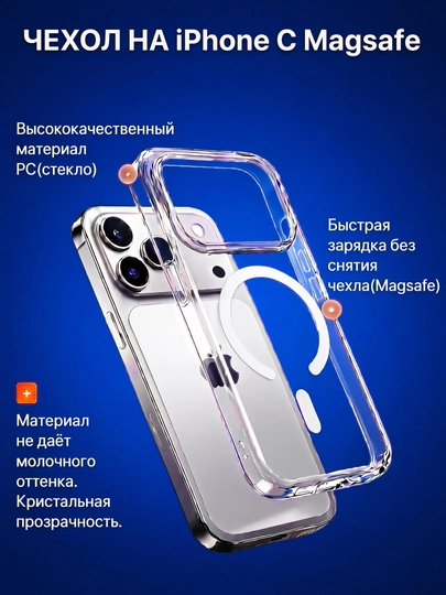 Прозрачный чехол на айфон (iPhone) 13,14,15,16,17 Pro/Pro Max (Magsafe) - 