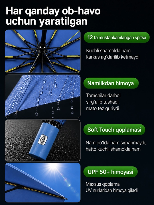 Avtomatik soyabon, buklanadigan, ayollar va erkaklar uchun, SPF 50+, shamolga chidamli