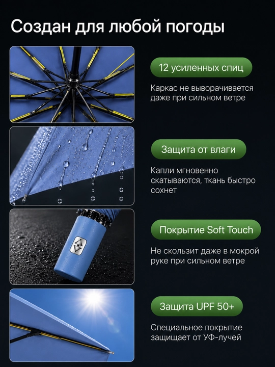 Avtomatik soyabon, buklanadigan, ayollar va erkaklar uchun, SPF 50+, shamolga chidamli