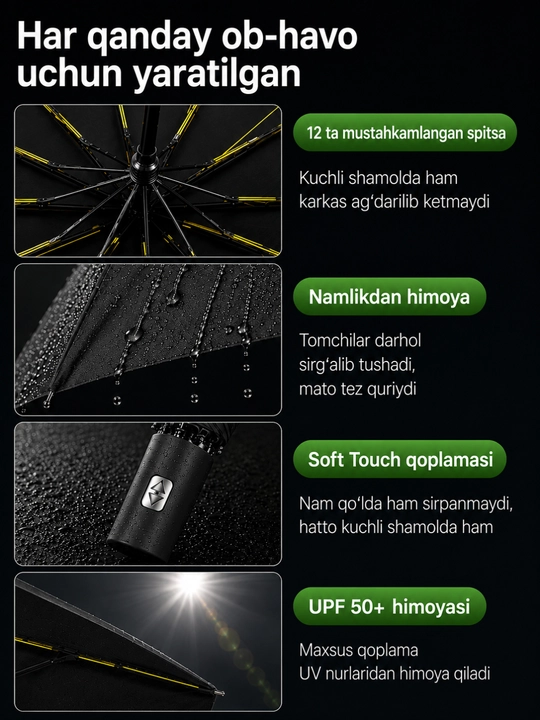 Avtomatik soyabon, buklanadigan, ayollar va erkaklar uchun, SPF 50+, shamolga chidamli