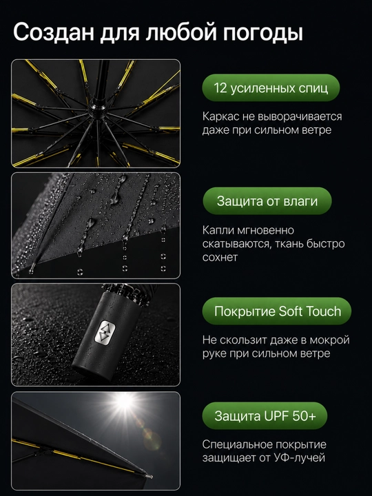Avtomatik soyabon, buklanadigan, ayollar va erkaklar uchun, SPF 50+, shamolga chidamli