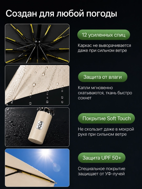 Avtomatik soyabon, buklanadigan, ayollar va erkaklar uchun, SPF 50+, shamolga chidamli
