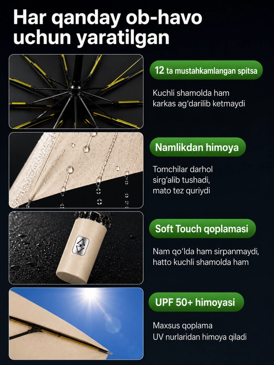 Avtomatik soyabon, buklanadigan, ayollar va erkaklar uchun, SPF 50+, shamolga chidamli