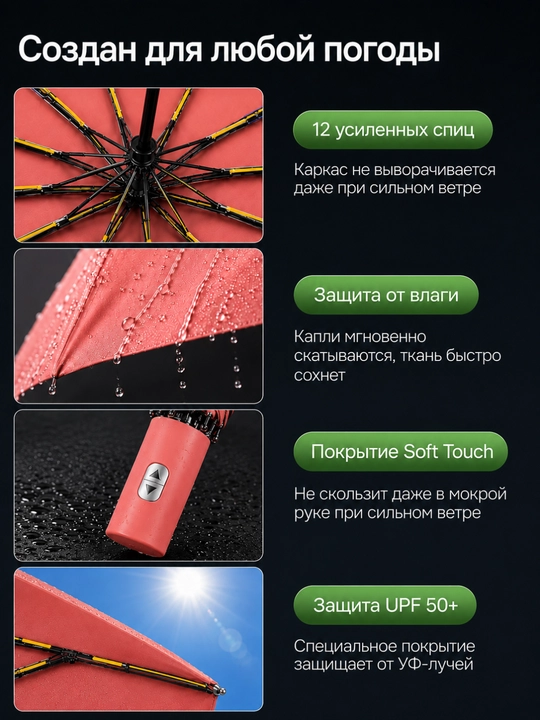 Avtomatik soyabon, buklanadigan, ayollar va erkaklar uchun, SPF 50+, shamolga chidamli