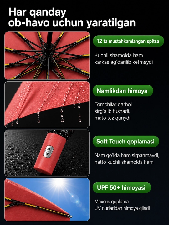 Avtomatik soyabon, buklanadigan, ayollar va erkaklar uchun, SPF 50+, shamolga chidamli