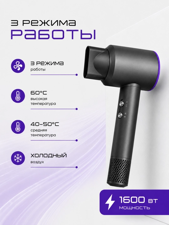 Фен для волос высокоскоростной, 110000 об/мин, 1600W, ионизация, детский режим