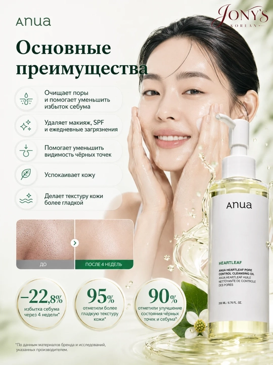 Anua — Gidrofil moy g‘ovaklarni tozalovchi, houttuyniya ekstrakti bilan, 200 ml