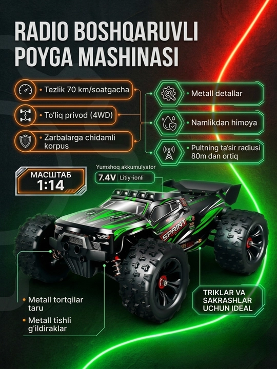 Radio orqali boshqariladigan mashina, soatiga 60 kilometr