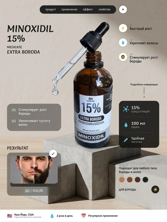 Миноксидил 15% Elixir Boroda – сыворотка для роста бороды и волос - 