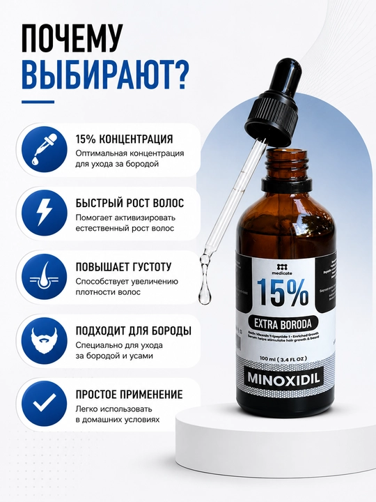 Миноксидил 15% Elixir Boroda – сыворотка для роста бороды и волос
