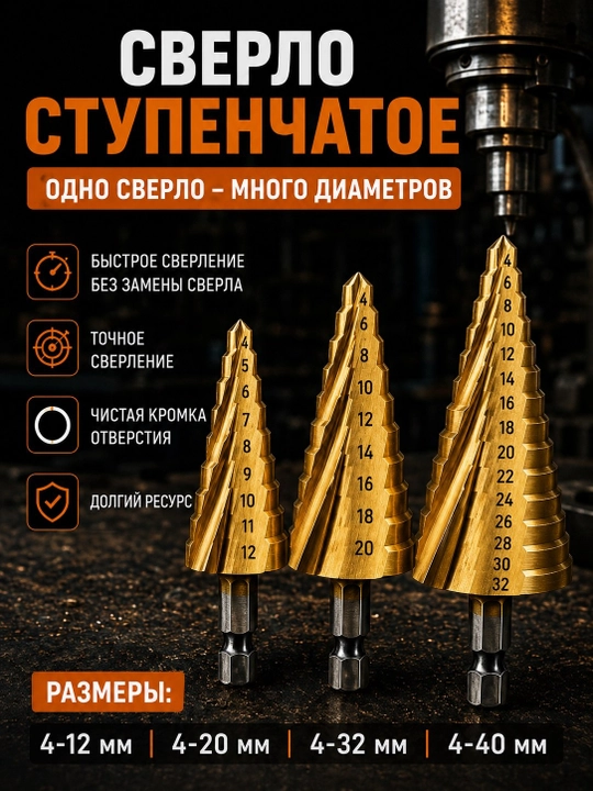 Сверло ступенчатое HSS 4-12/20/32/40 мм - 