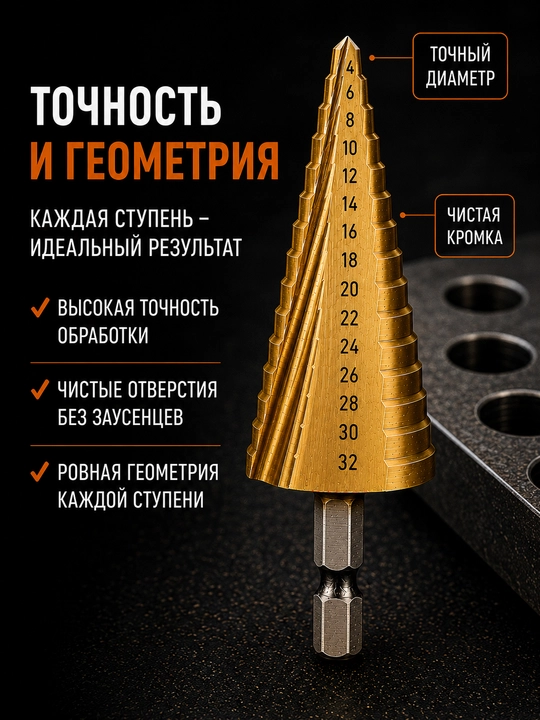 Сверло ступенчатое HSS 4-12/20/32/40 мм