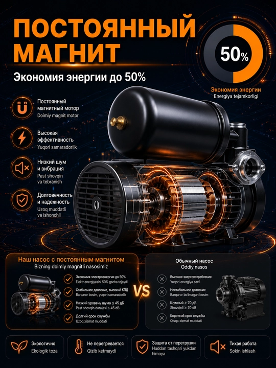 Частотный насос с постоянными магнитами Mirkol Moon - 370-550  220 В/50 Гц  2,0 м³/ч