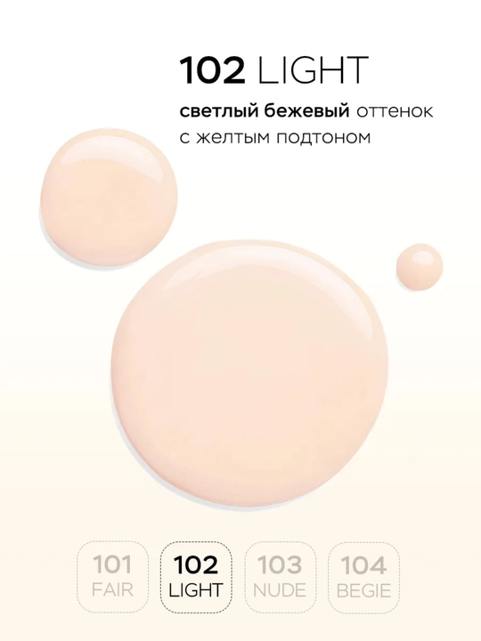 Консилер, корректор флюид Luxvisage AQUA veil HYALURON COMPLEX, для лица  4.5 гр
