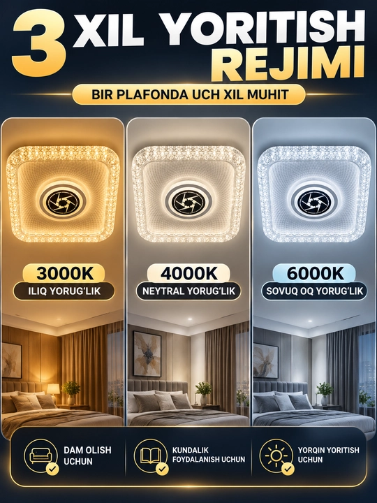 LED plafon 96W Ø45 sm, dumaloq va kvadrat, 3 xil yoritish rejimi, kristall ramkali