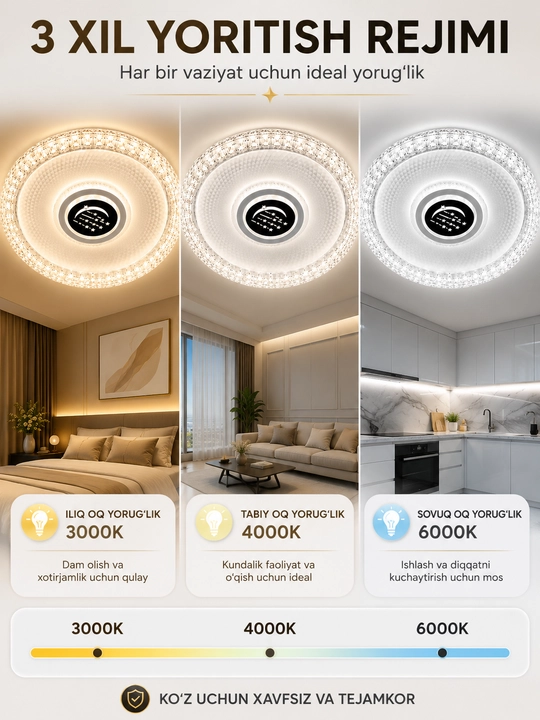 LED plafon 96W Ø45 sm, dumaloq va kvadrat, 3 xil yoritish rejimi, kristall ramkali