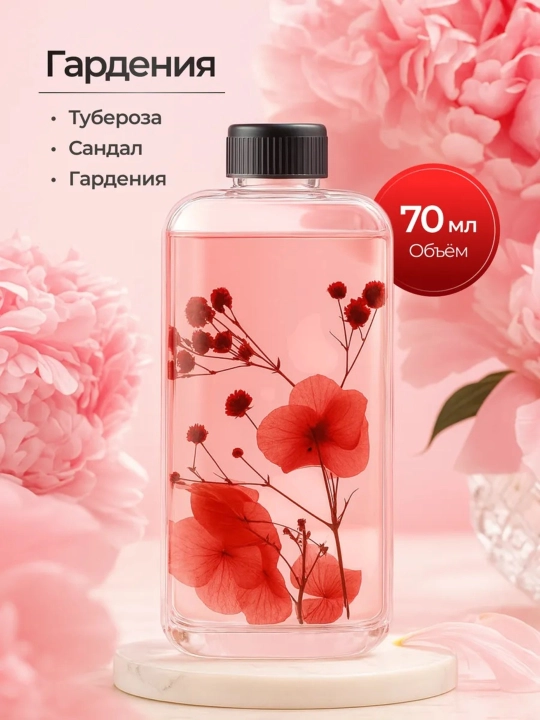 Uy uchun avtomatik havo tozalagich va xushbo‘ylantirgich, 1 ta shisha sovg‘a sifatida - 