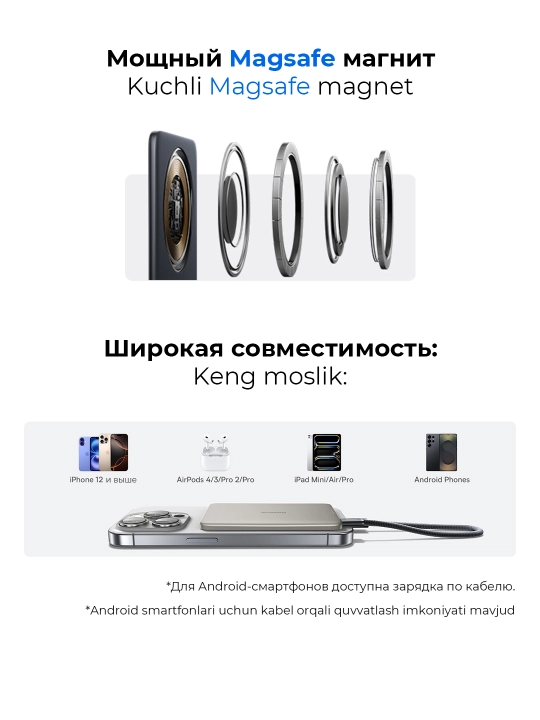 Беспроводной повербанк Baseus PicoGo 5000 мА/ч MagSafe, 20W USB-C