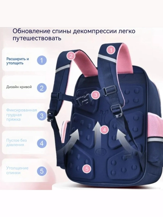 Школьный рюкзак , портфель для девочки ортопедический