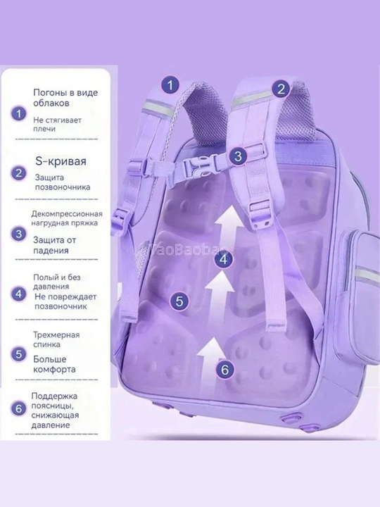 Школьный рюкзак , портфель для девочки ортопедический