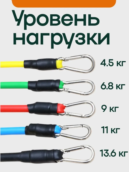 Эспандер трубчатый с ручками, Набор трубчатых эспандеров