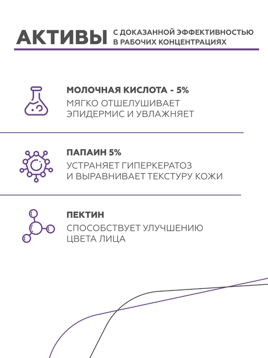 Geltek Sebobalance ko'zalarni toraytiruvchi niqob