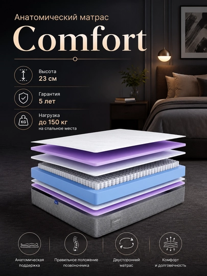 Матрас анатомический Comfort двуспальный, односпальный - 