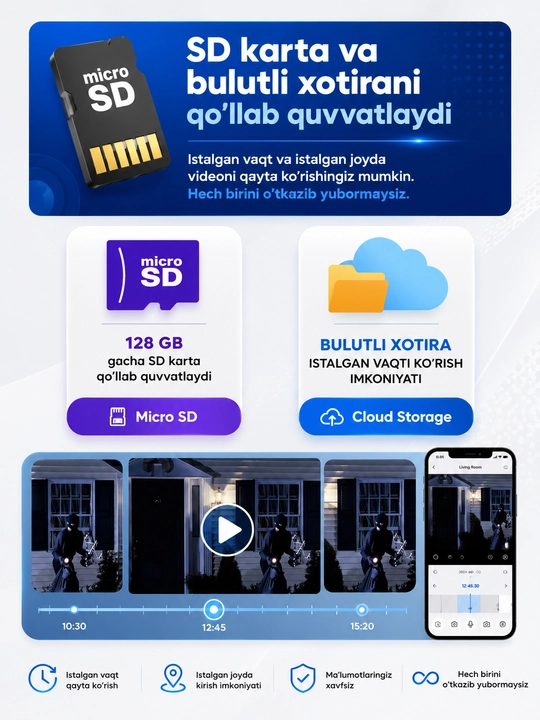 Aqlli 4G SIM Wi-Fi PTZ kuzatuv kamerasi, Dual Lens, Full HD, AI kuzatuv