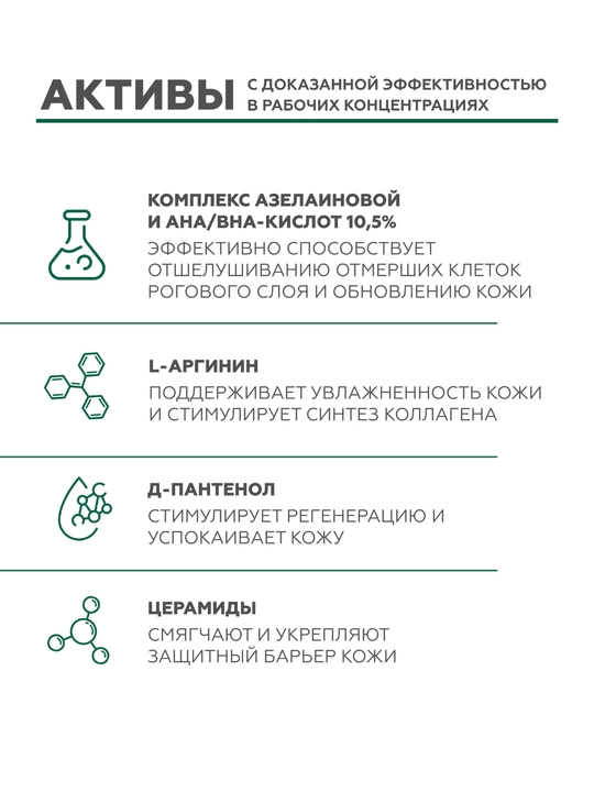Гельтек Гель для душа Acid Therapy
