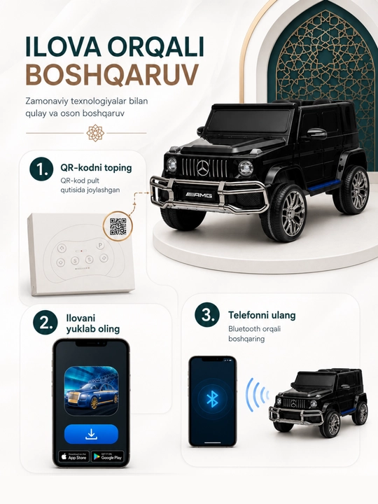 Детский электромобиль, Mercedes, Benz G-Class, AMG 4x4, Гелендваген, на пульте управления