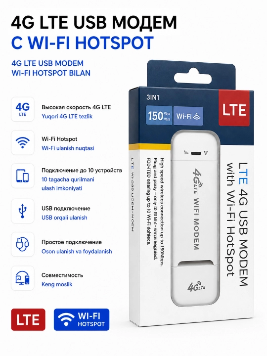 Роутер USB модем, адаптер 4G LTE с поддержкой SIM-карт Wi-Fi, точка доступа - 