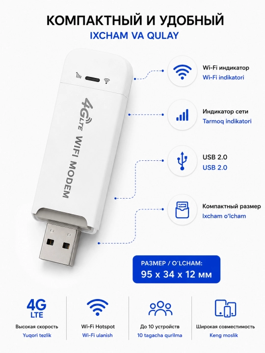 Роутер USB модем, адаптер 4G LTE с поддержкой SIM-карт Wi-Fi, точка доступа