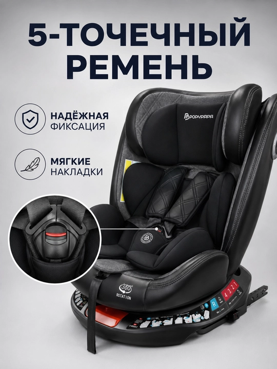 Детское автокресло 0–12 лет, ISOFIX + LATCH, поворот 360°, ECE R129, до 50 кг