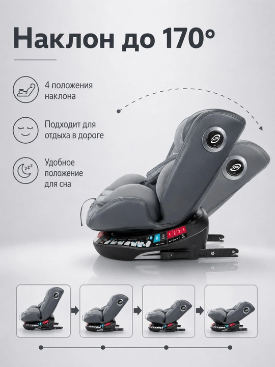 Детское автокресло 0–12 лет, ISOFIX + LATCH, поворот 360°, ECE R129, до 50 кг