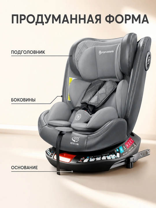 Детское автокресло 0–12 лет, ISOFIX + LATCH, поворот 360°, ECE R129, до 50 кг