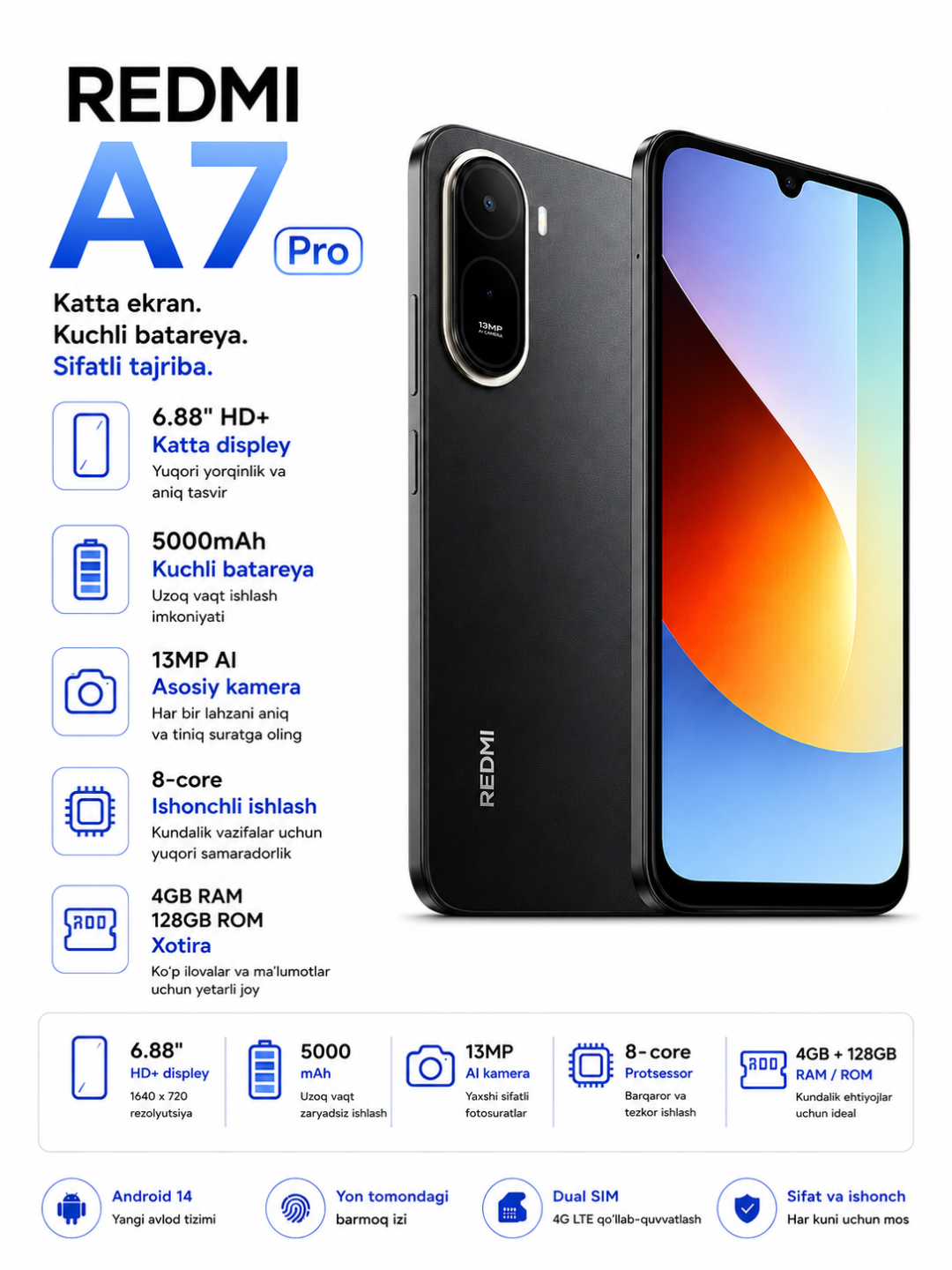 Redmi A7 Pro – Гармония стиля и функциональности