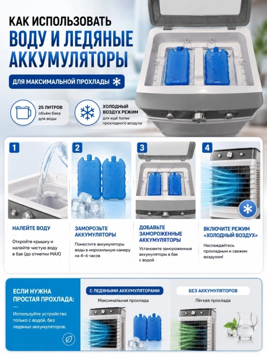 Air Cooler YJF45A pol sovutgichi, 25 l, 3 tezlik, sovutish rejimi, Swing, 100 Vt