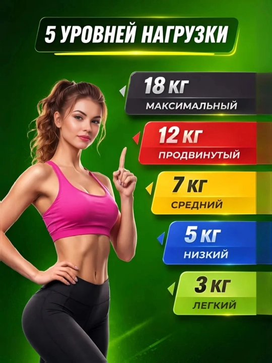 Фитнес резинки Vegastar