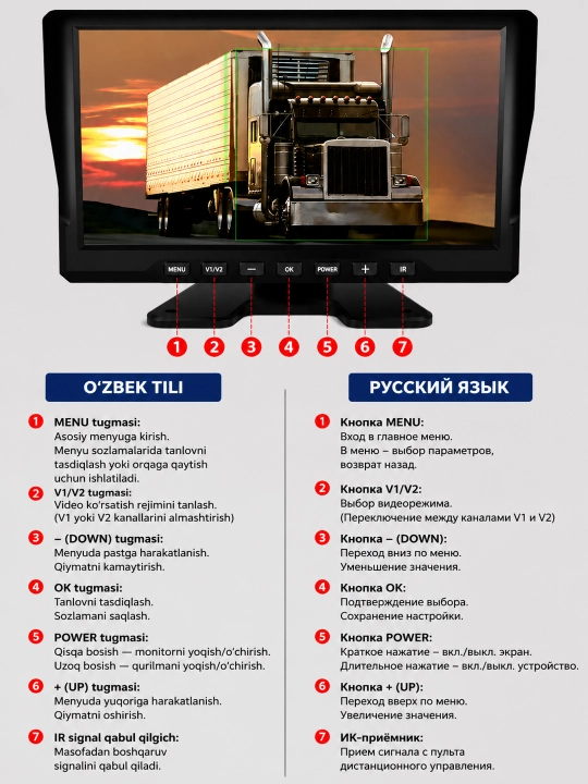 Система видеонаблюдения для грузовика 10" 4 камеры AHD IP67, кабели в комплекте