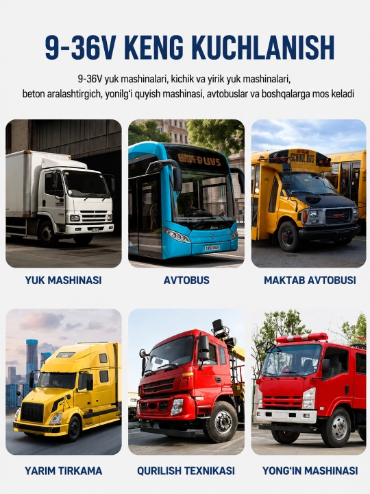 Система видеонаблюдения для грузовика 10" 4 камеры AHD IP67, кабели в комплекте