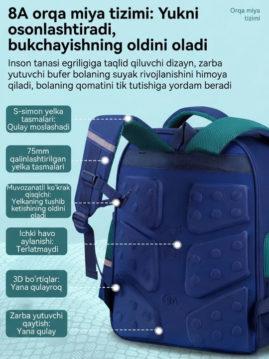 Maktab uchun ortopedik ryukzak, o'smir yoshdagi bolalar uchun maktab sumkalar
