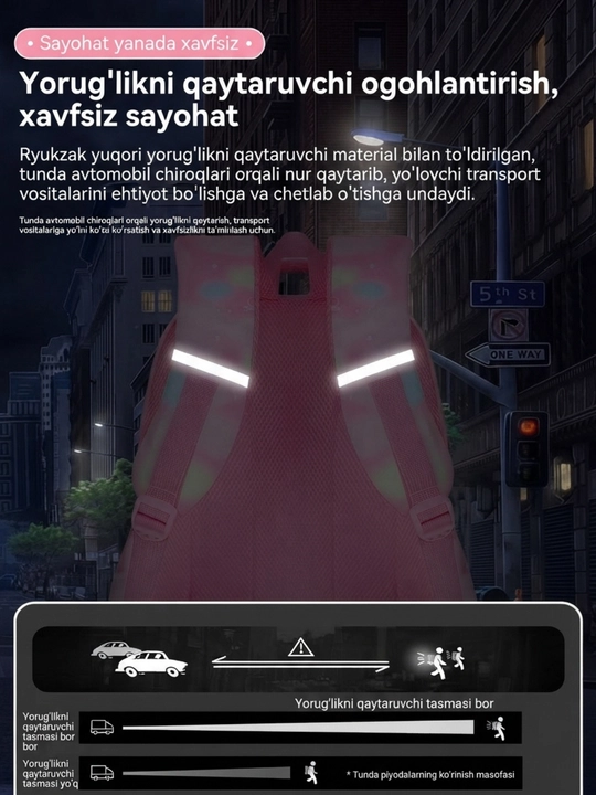 Qizlar uchun maktab ortopedik ryukzak, o'smir yoshdagi bolalar uchun maktab sumkalar