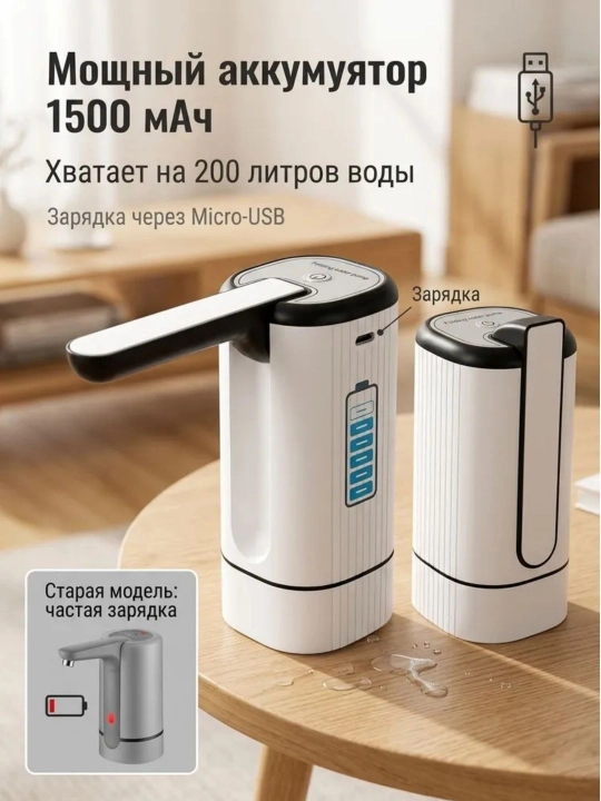 Электрическая помпа для воды, водяной насос электронный автоматический, диспенсер
