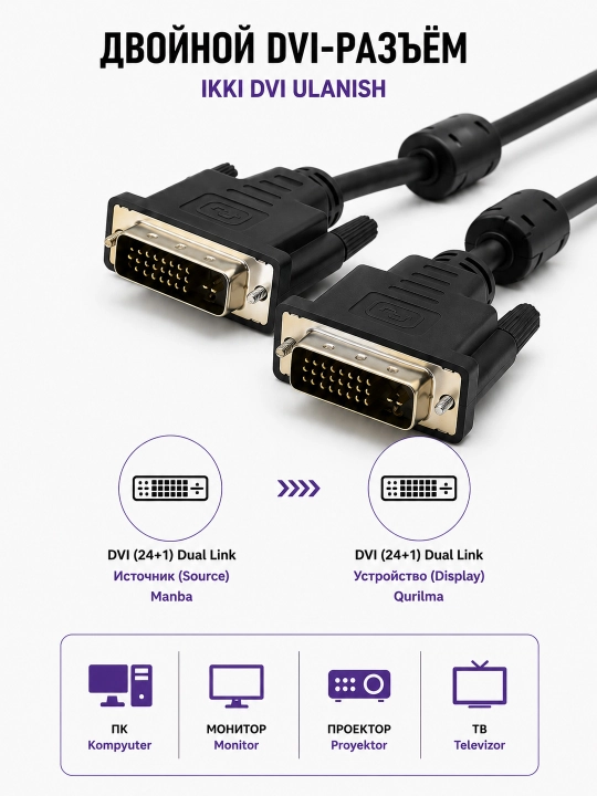 Кабель интерфейсный для компьютеров и мониторов DVI to DVI 1.5м (24+1) ПВХ с фильтром