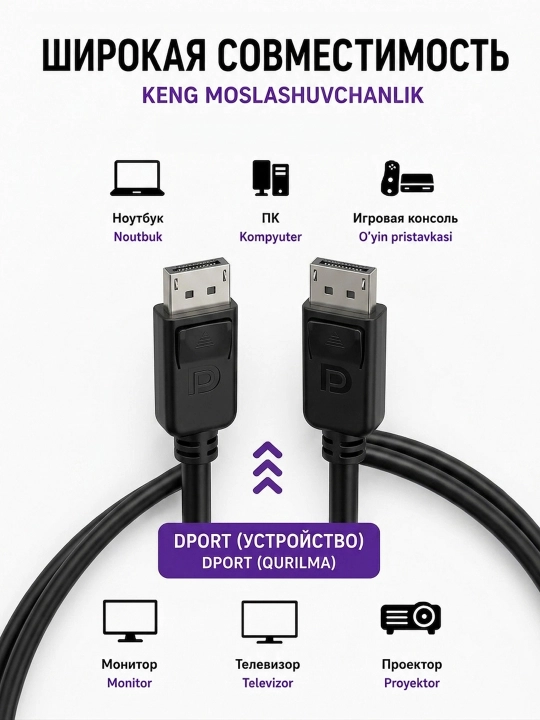 Кабель интерфейсный Display port to Display port (dport to dport) 1,5м для пк и мониторов