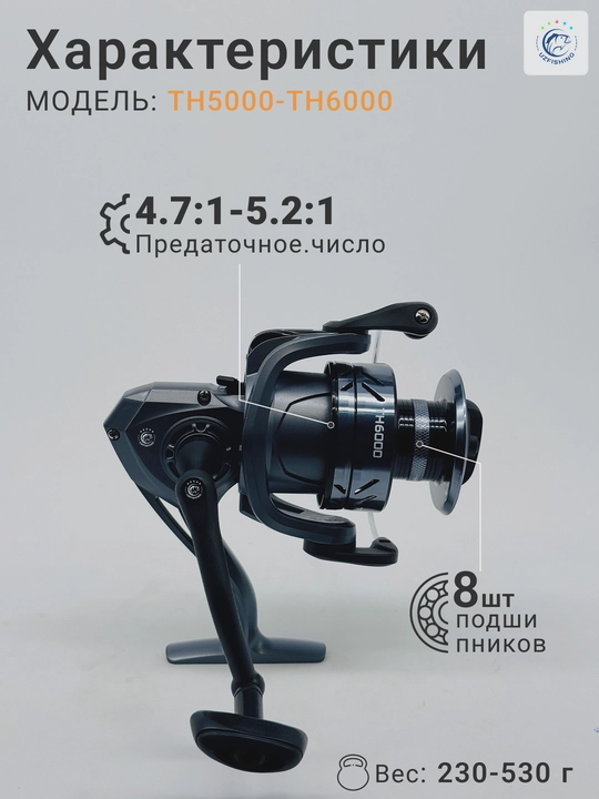 TH2000–TH6000 inersiyasiz baliq ovlash g‘altagi, 8 ta podshipnik, uzatish soni 4,7:1–5,2:1