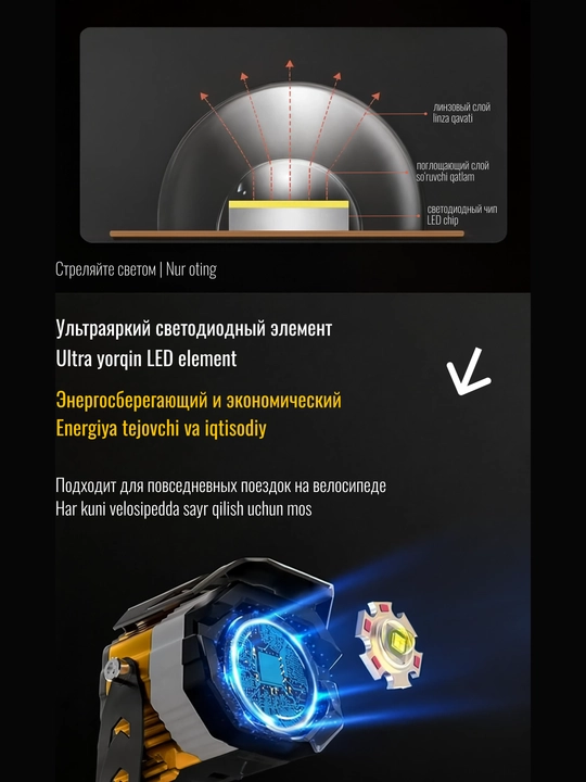 Avtomobillar mototsikllar va velosipedlar uchun yorqin LED faralar