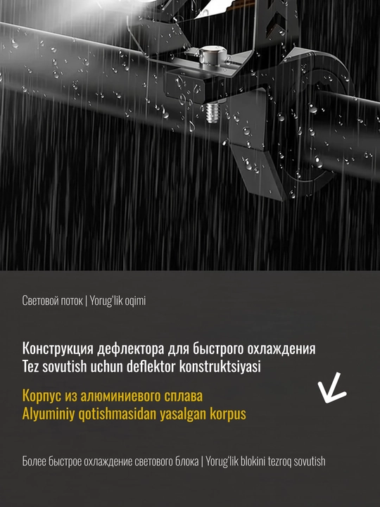 Avtomobillar mototsikllar va velosipedlar uchun yorqin LED faralar