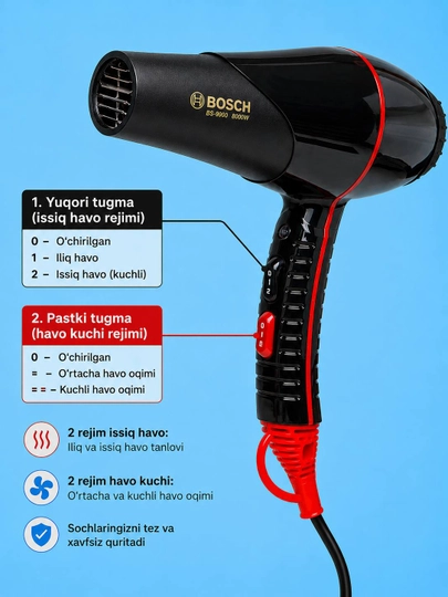 Professional soch quritish feN BS-9900 8000W, 2 ta nasadka